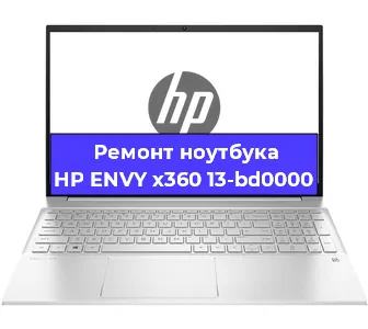 Чистка от пыли и замена термопасты на ноутбуке HP ENVY x360 13-bd0000 в Челябинске